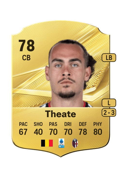 Arthur Theate
