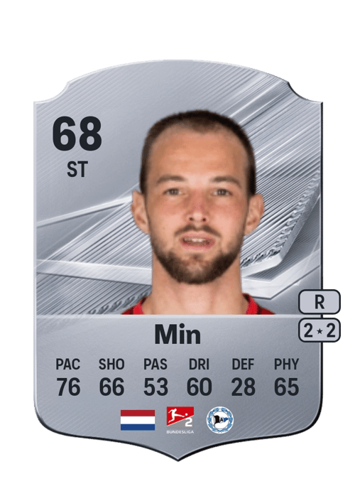 David Min