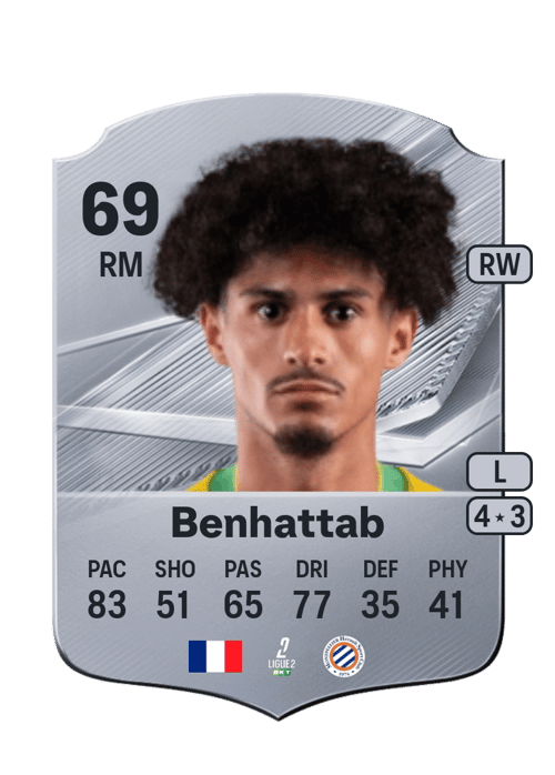 Yassine Benhattab