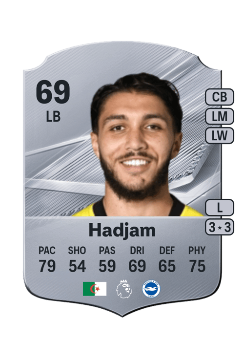 Jaouen Hadjam