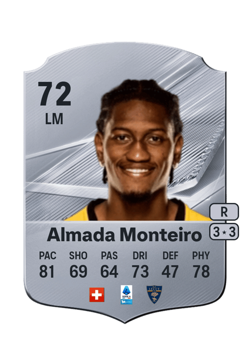 Joël Almada Monteiro