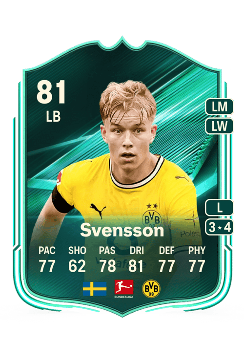 Daniel Svensson