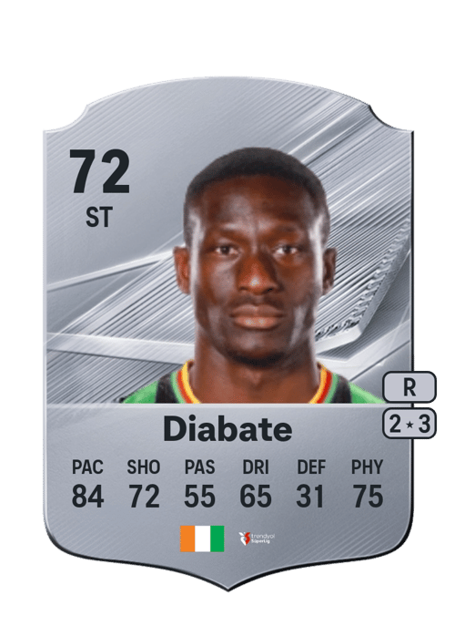 Ibrahim Diabate