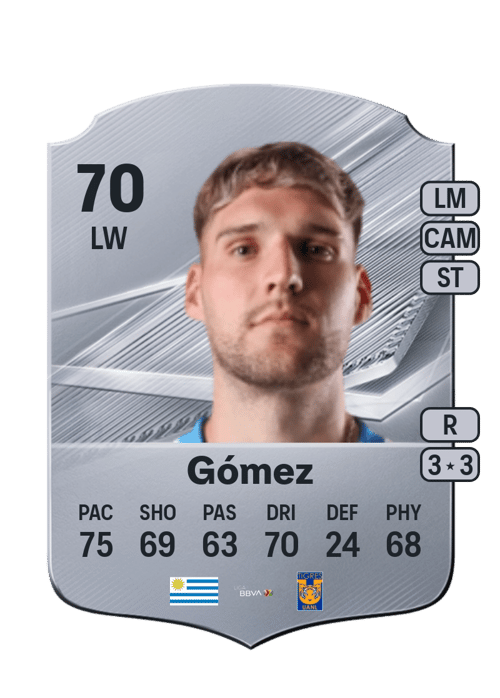 Emiliano Gómez