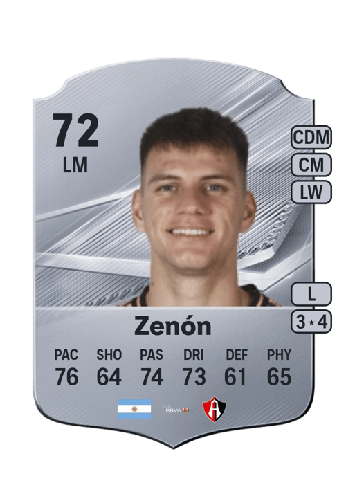 Kevin Zenón