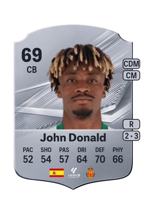 John Donald