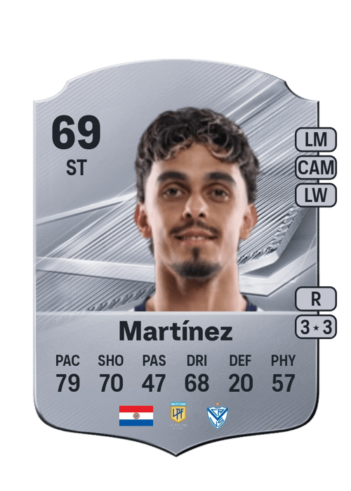 Ronaldo Martínez