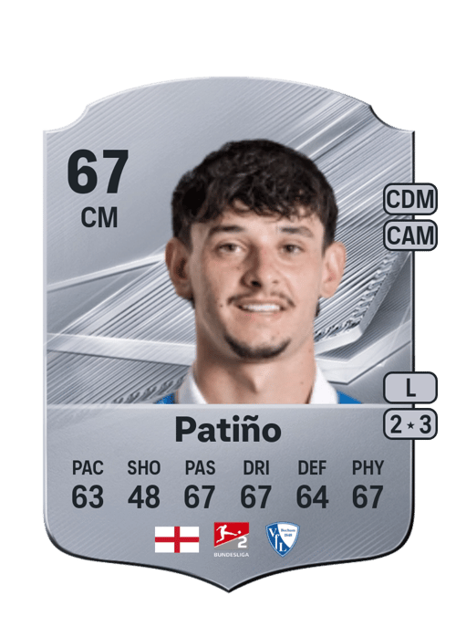 Charlie Patiño