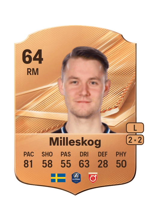 Noel Milleskog