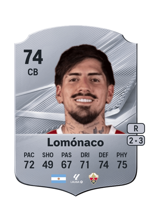 Kevin Lomónaco