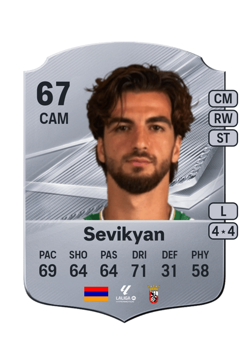 Edgar Sevikyan