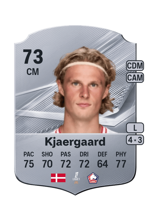Maurits Kjaergaard