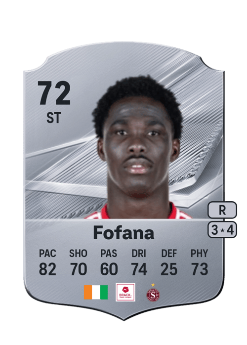 David Datro Fofana