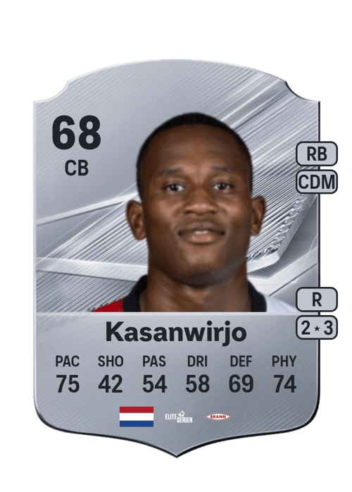 Neraysho Kasanwirjo