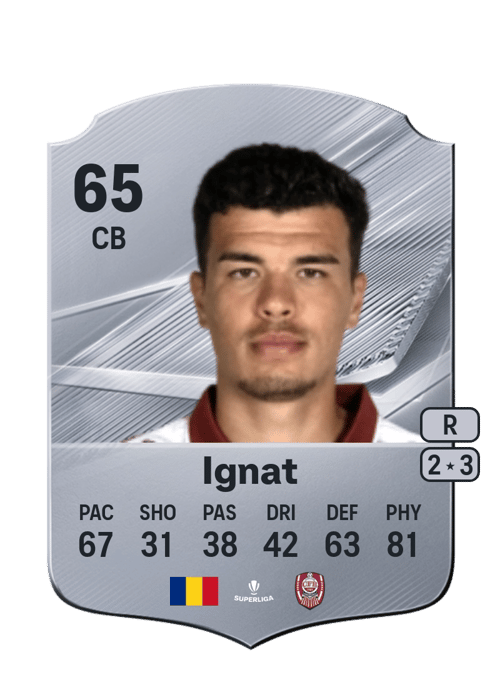 Cristian Ignat