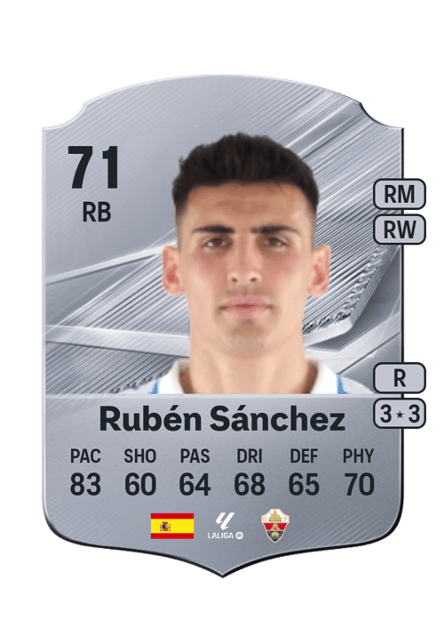 Rubén Sánchez