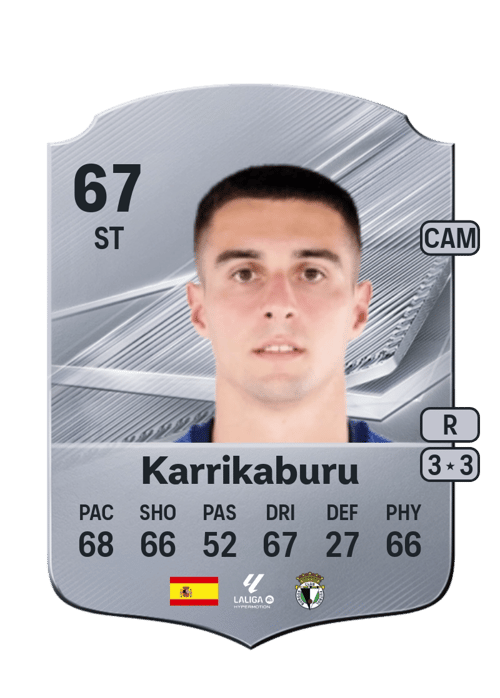 Karrikaburu
