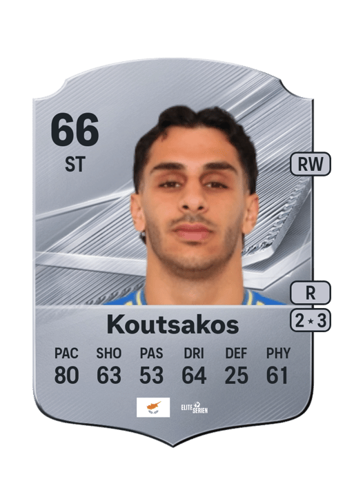 Nikolas Koutsakos