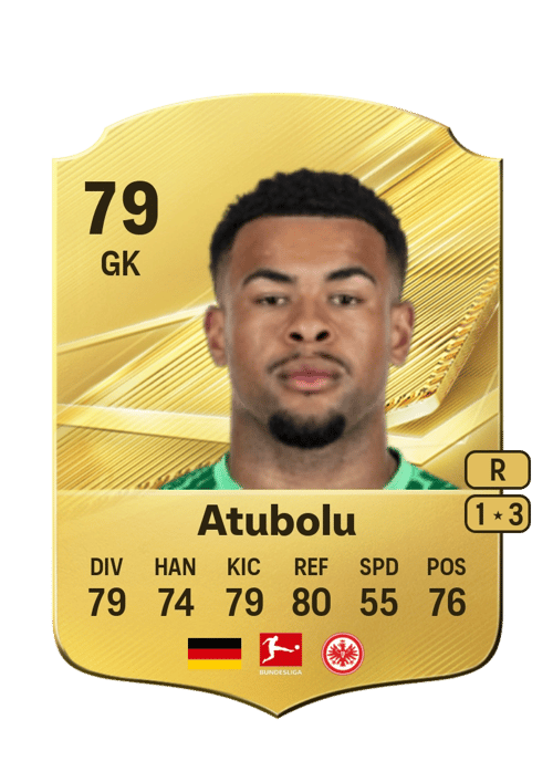 Noah Atubolu