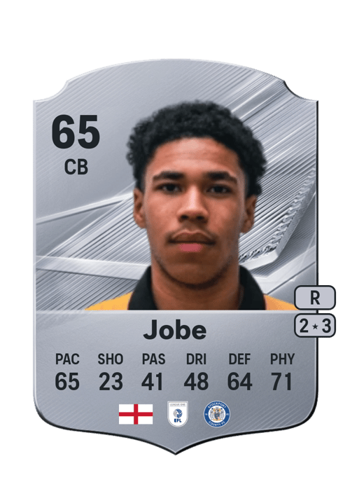 Mamadou Jobe