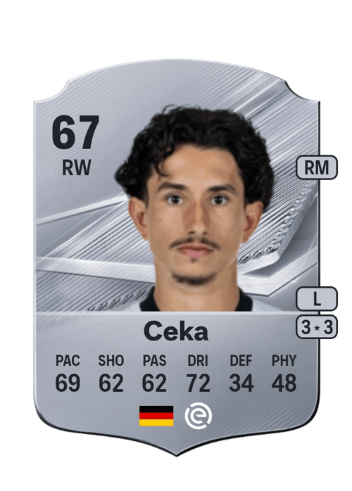 Jason Ceka