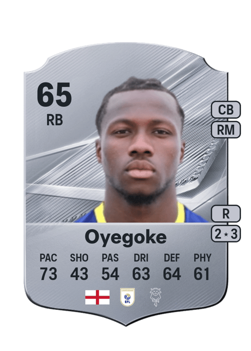 Daniel Oyegoke