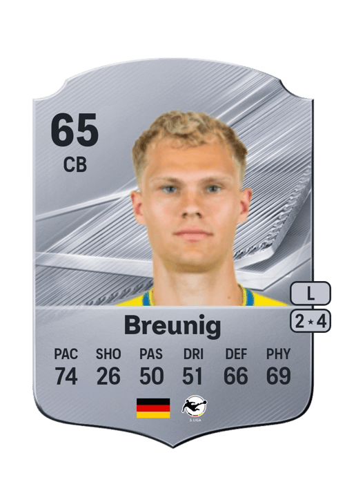 Louis Breunig