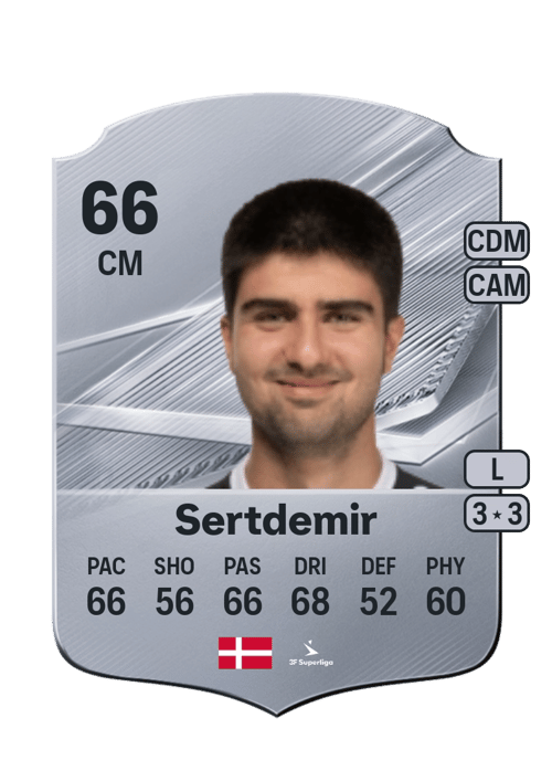 Zidan Sertdemir
