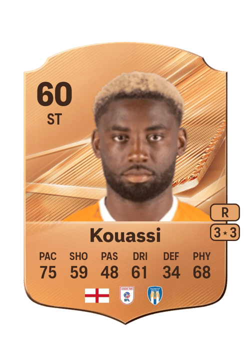 Kylian Kouassi