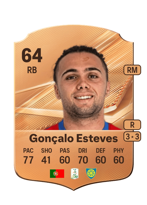 Gonçalo Esteves