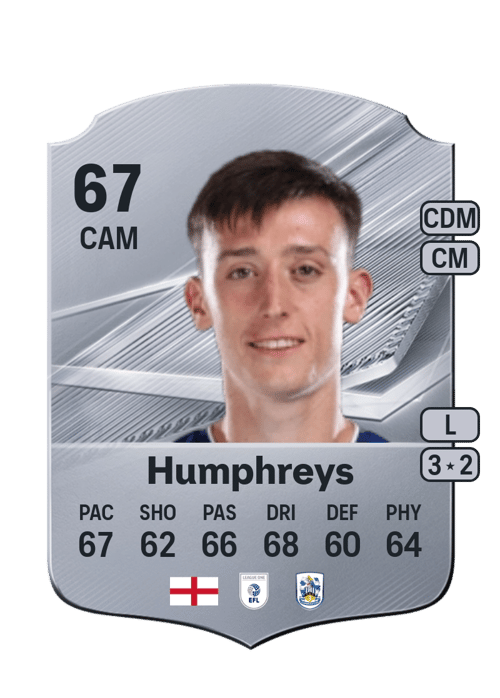Cameron Humphreys