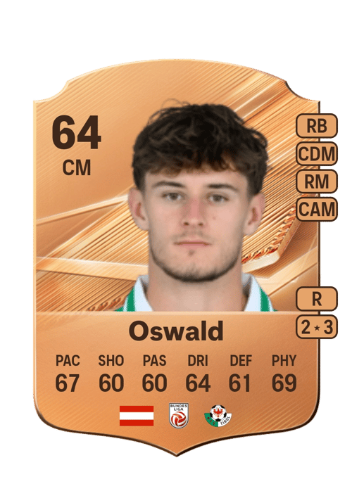 Moritz Oswald