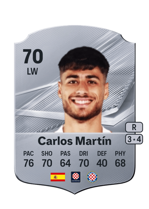 Carlos Martín