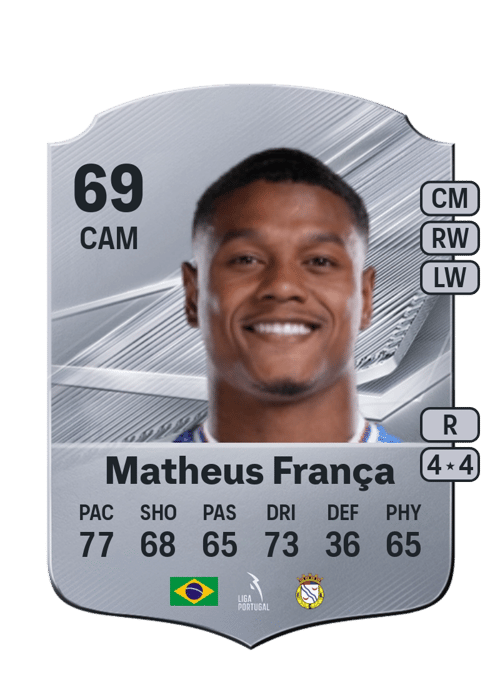 Matheus França