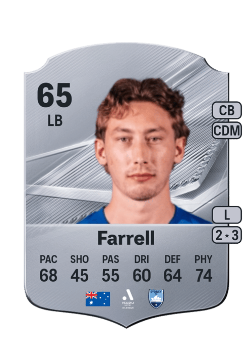 Jacob Farrell
