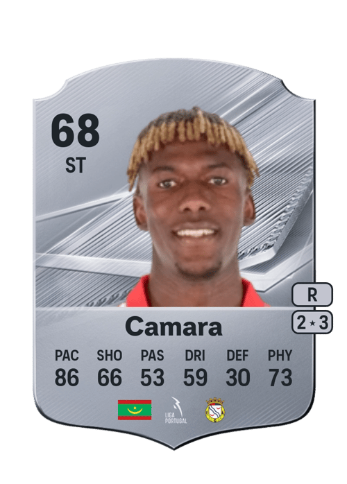 Dawda Camara