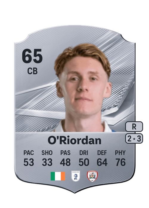 Connor O'Riordan