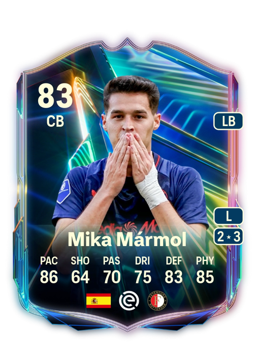 Mika Mármol