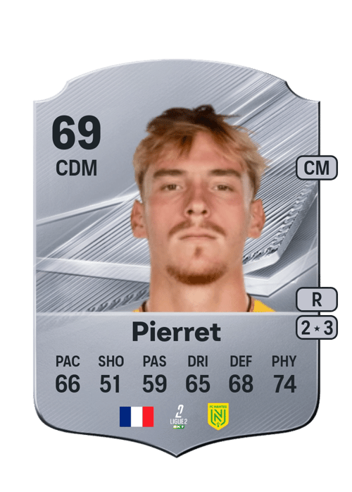 Balthazar Pierret