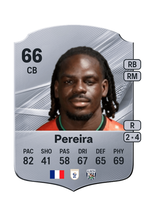 Brayann Pereira