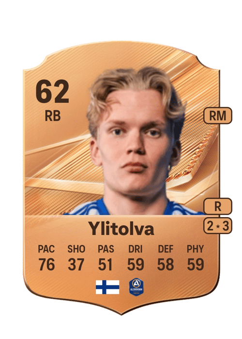 Miska Ylitolva