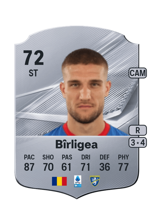 Daniel Bîrligea