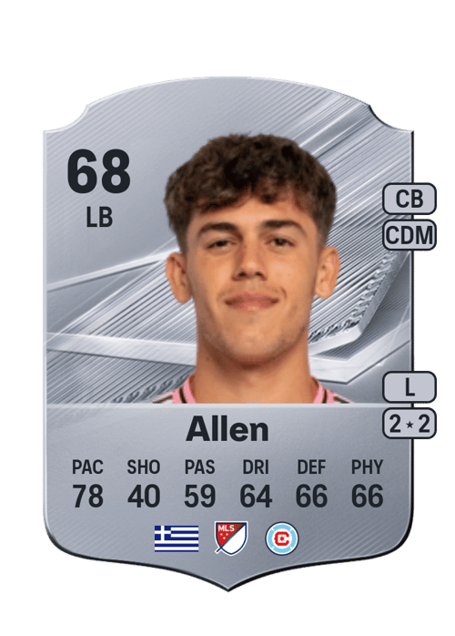 Noah Allen