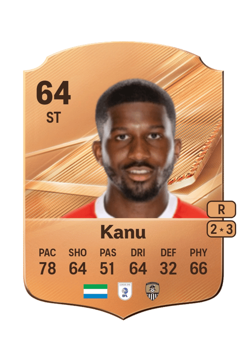 Daniel Kanu