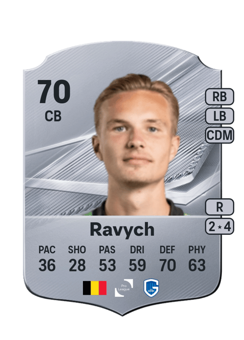 Christiaan Ravych