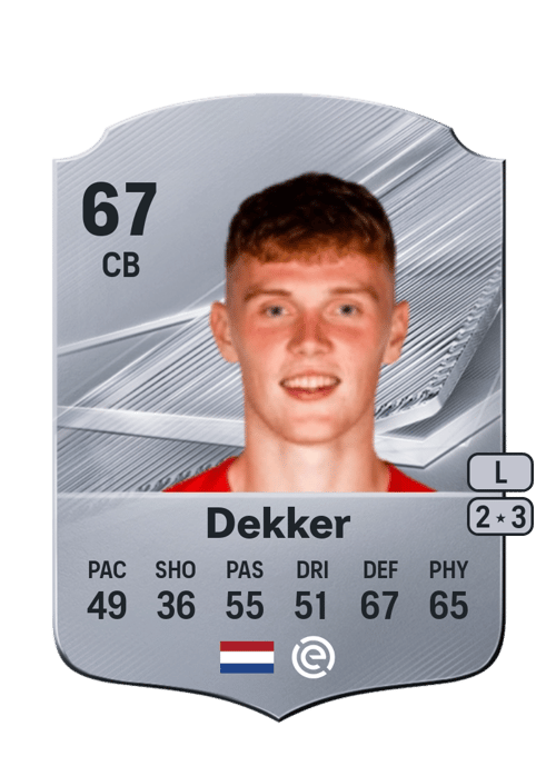 Maxim Dekker