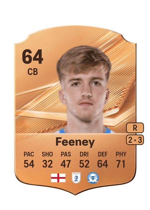 Josh Feeney