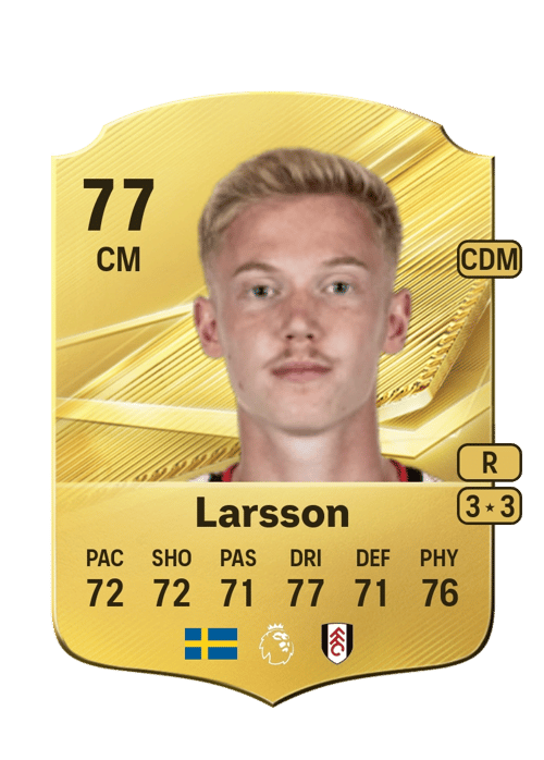 Hugo Larsson