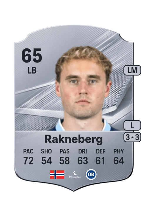 Mikkel Rakneberg