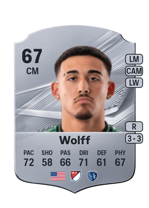 Owen Wolff